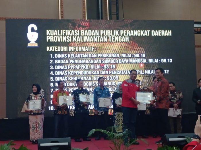 Dislutkan Raih Peringkat Pertama Kategori Informatif Sebagai Badan Publik Pemprov Kalteng