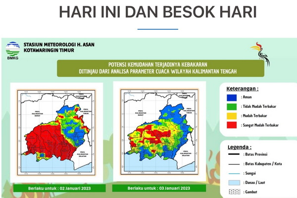Kawasan Hutan dan Lahan di Kalteng Diprediksi Sangat Mudah Terbakar