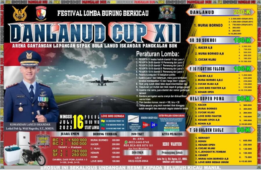 Ratusan Peserta Bakal Ramaikan Adu Kicau Burung, Perebutkan Piala Danlanud Pangkalan Bun