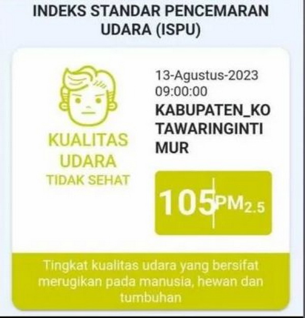 Karhutla Marak di Sampit, Kualitas Udara Menurun