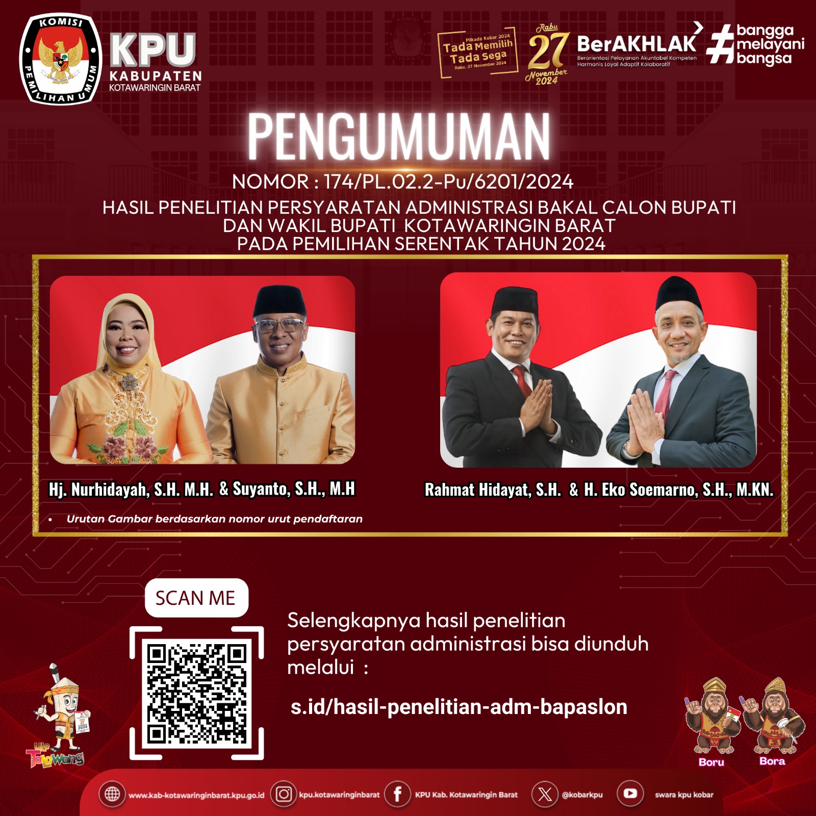 KPU Kobar Umumkan Hasil Penelitian Administrasi Bacalon Bupati dan Wakil Bupati 2024