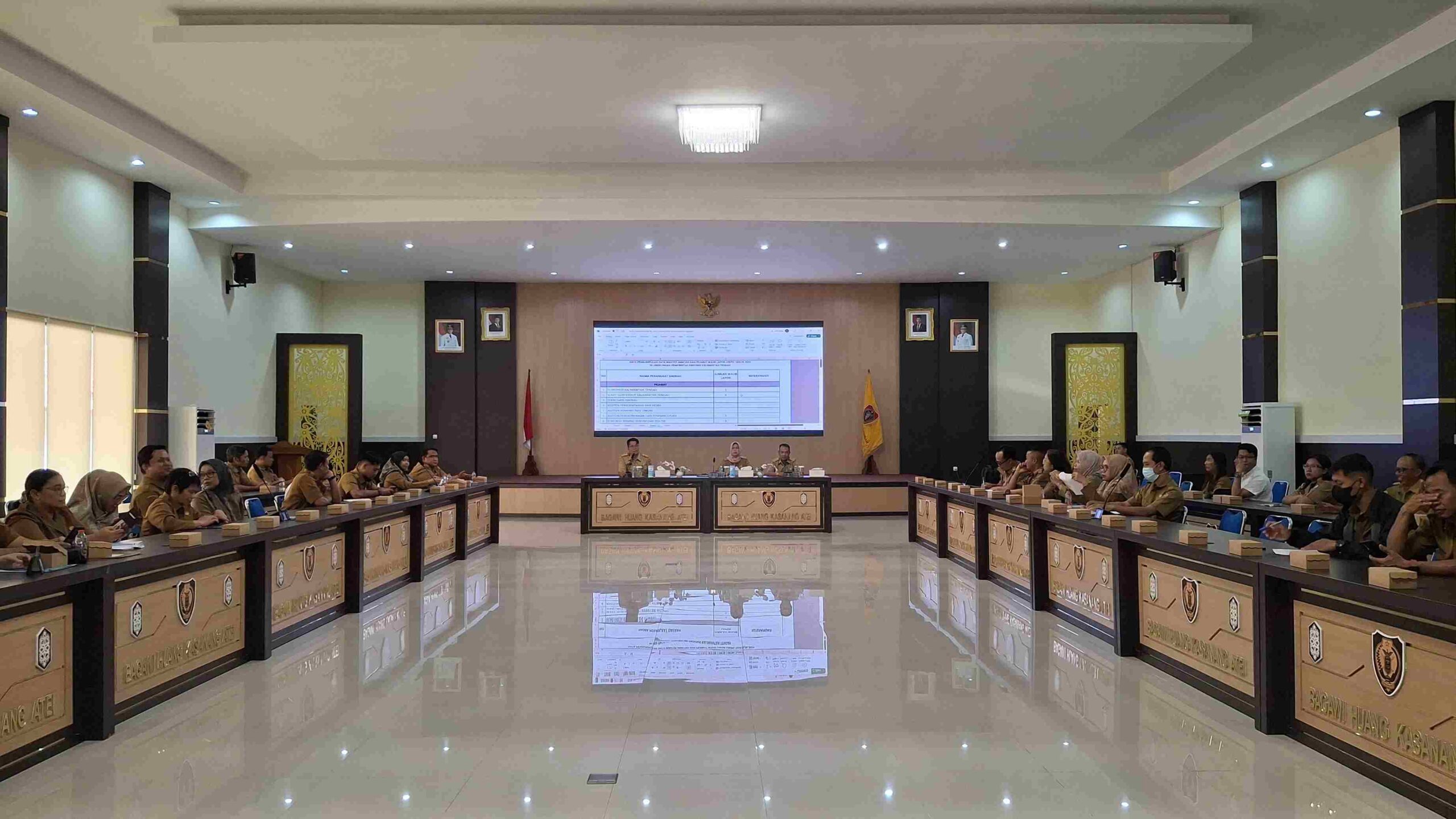 Finalisasi Daftar Penyelenggara Negara Wajib Lapor LHKPN Dipimpin Kepala BKD Kalteng