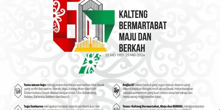 Pemprov Kalteng luncurkan logo HUT ke-67 dengan tema bermartabat, maju, dan berkah