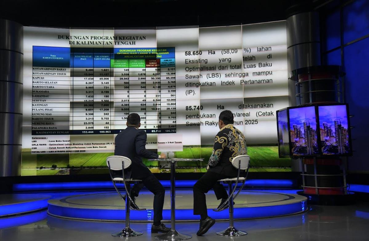 Lahan Gambut Jadi Tantangan, Kalteng Tetap Optimistis Wujudkan Swasembada Pangan